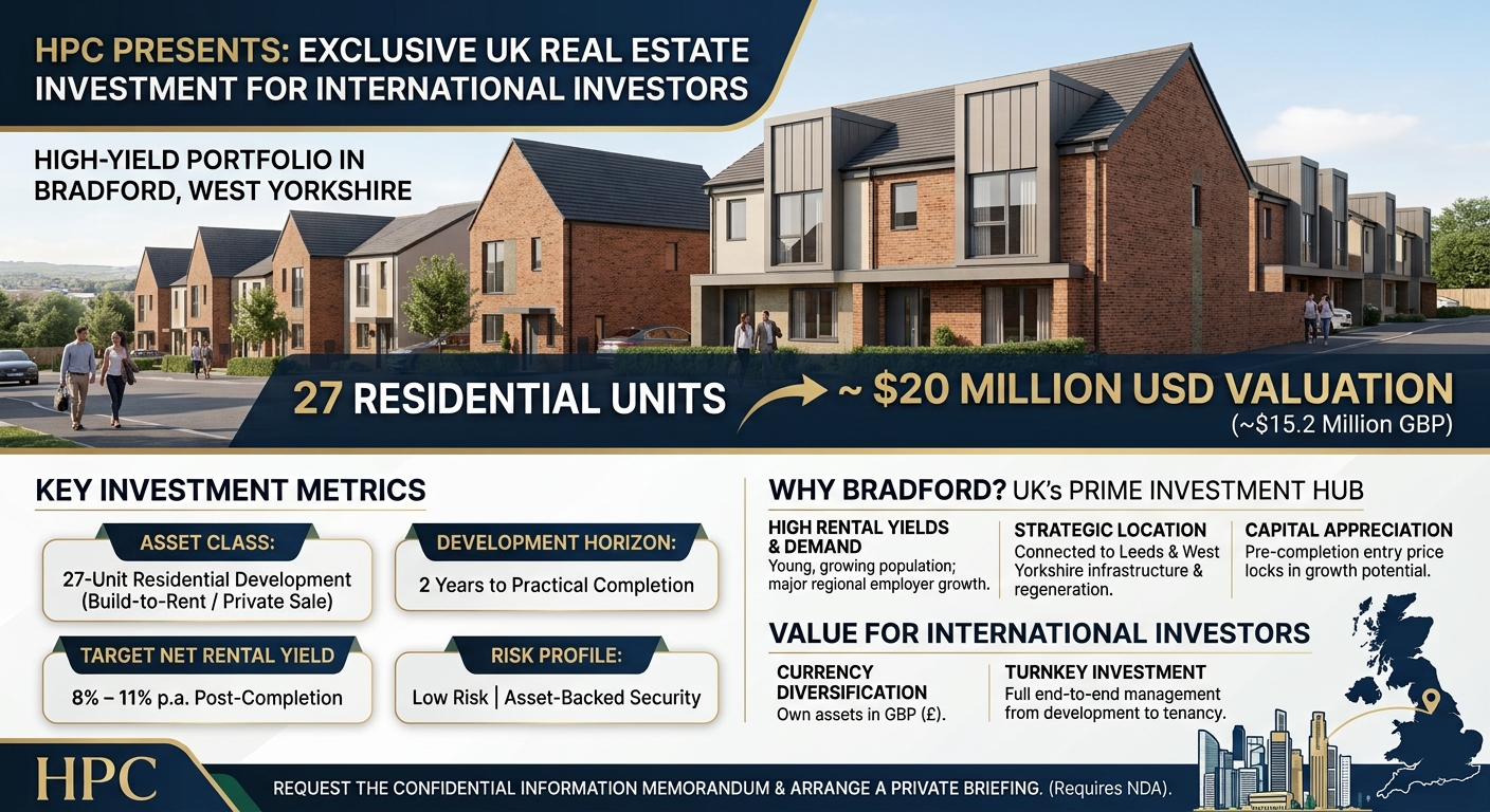 HPC Presents a High-Yield UK Real Estate Investment for Oman Investors